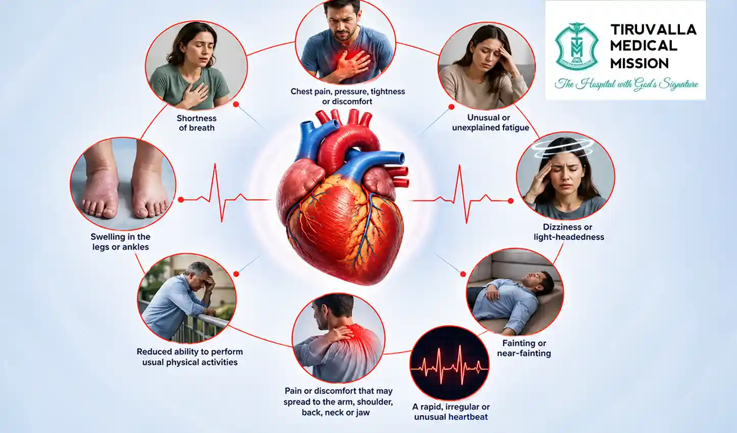 Warning Signs of Heart Problems